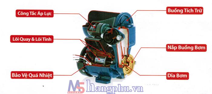 máy bơm tăng áp panasonic