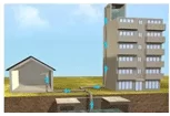 Chọn máy bơm nước cho nhà cao tầng, chung cư như thế nào