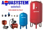 Bảng báo giá bình tích áp Aquasystem Italia