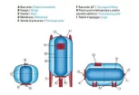 Về bình tích áp trong hệ thống máy bơm nước